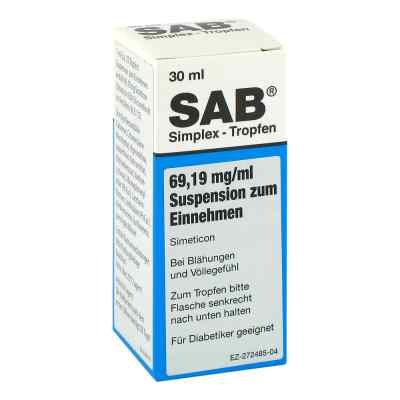 Sab simplex Suspension
