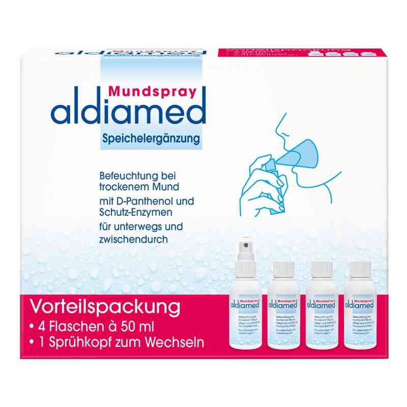 Aldiamed Mundspray zur Speichelergnzung 50 ml