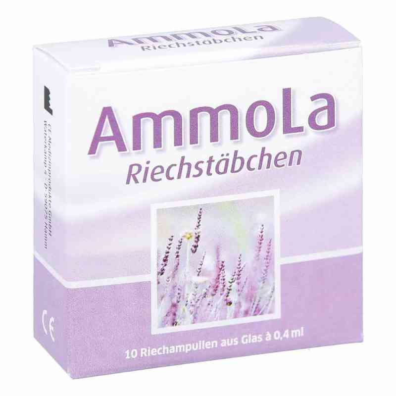 Ammoniak ampullen - Die ausgezeichnetesten Ammoniak ampullen im Vergleich!