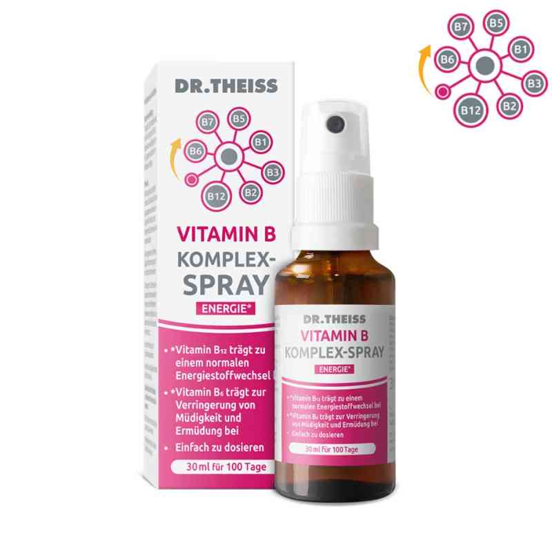 Dr.theiss Vitamin B Komplex-spray 30 ml von Dr. Theiss Naturwaren GmbH PZN 17418092