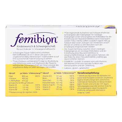 Femibion 2 Nebenwirkungen