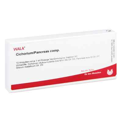 Cichorium Pancreas Comp. Ampullen 10X1 ml von WALA Heilmittel GmbH PZN 01751240