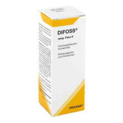 Difoss spag.Peka N Globuli 10 g von PEKANA Naturheilmittel GmbH PZN 02291071