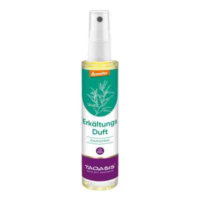 Erkältungsduft Raumspray