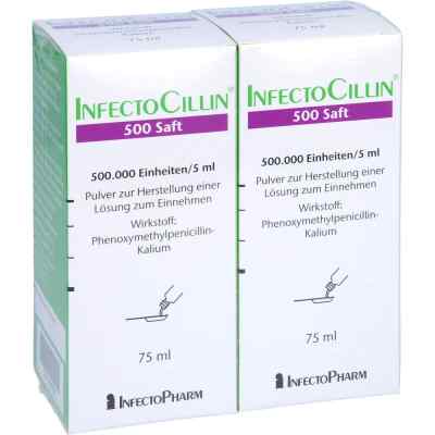 INFECTOCILLIN 500 2X75 ml von INFECTOPHARM Arzn.u.Consilium GmbH PZN 06649612
