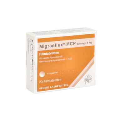 Migraeflux Mcp Filmtabletten 20 stk von Hennig Arzneimittel GmbH & Co. K PZN 00244216